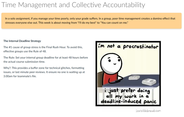 illustration showing the time management activity